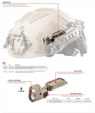 Surefire HL2 Helmet Light